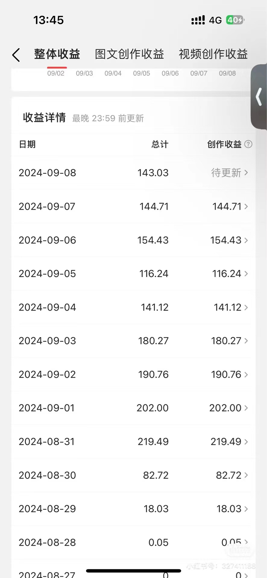 今日头条AI搬砖新玩法，冷门类目小白无脑复制粘贴，单号轻松日入100-300